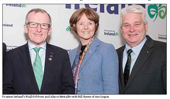 Connecting Boston to Ireland: Where things stand with Aer Lingus ...